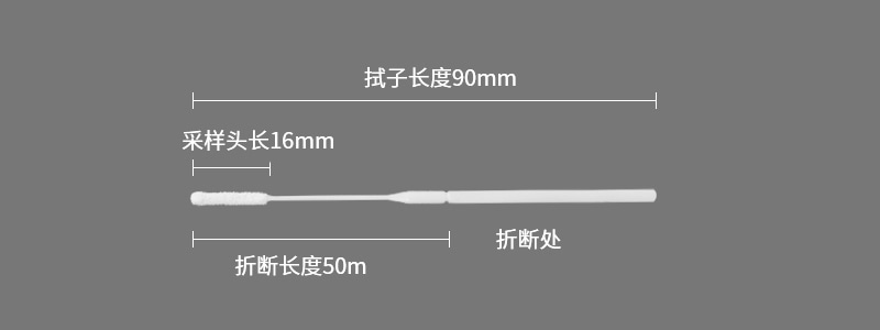 96000K鼻拭子参数