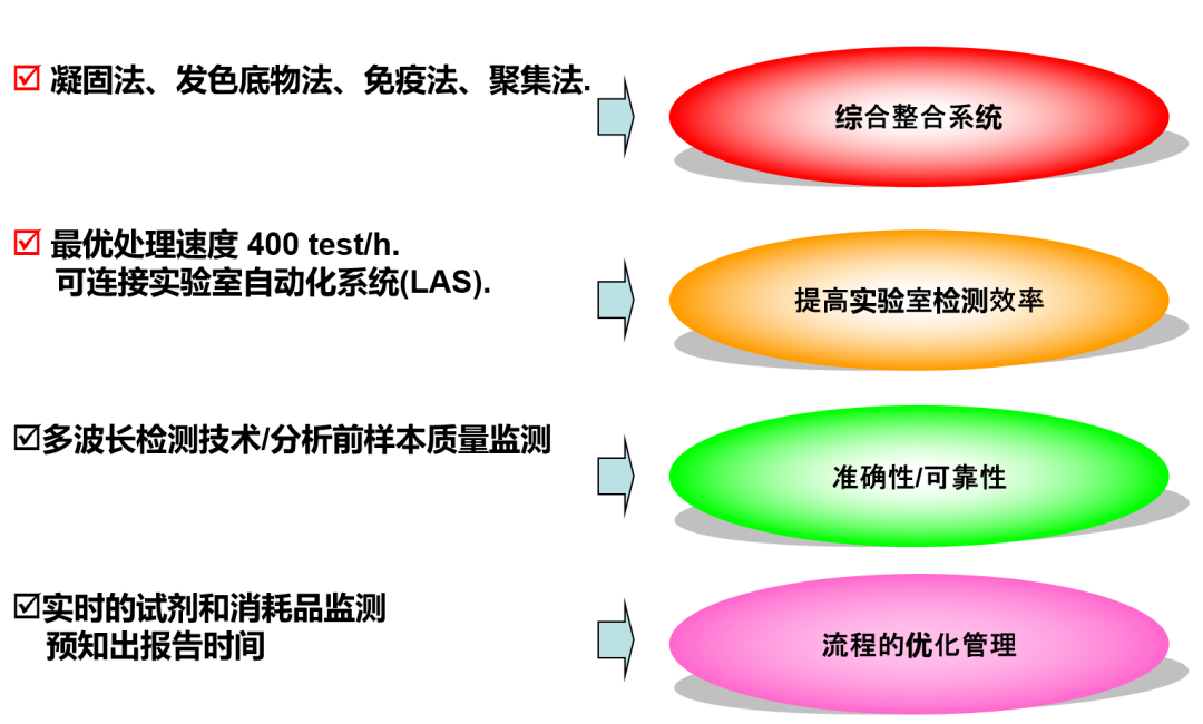 CS5100技术特点.png