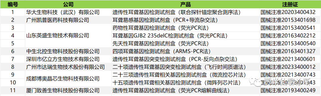 2023年1月28日NMPA官网数据.png