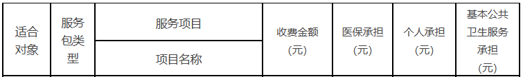 家庭服务包.png