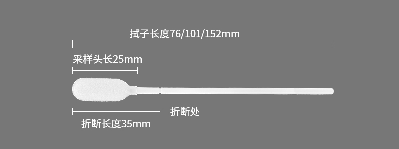 93050E型咽拭子参数