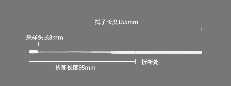 96000C鼻咽拭子参数