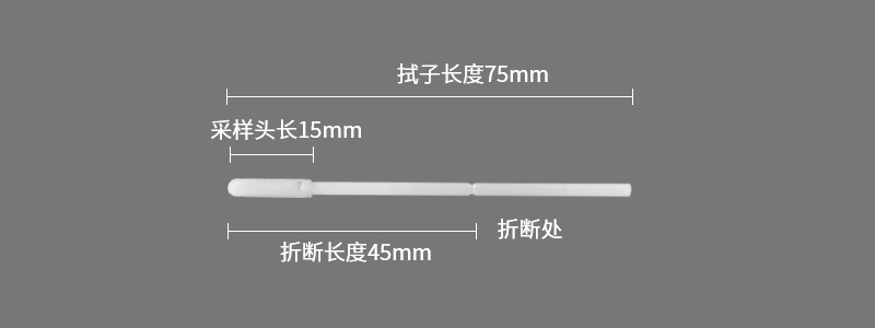 96000GS鼻拭子参数