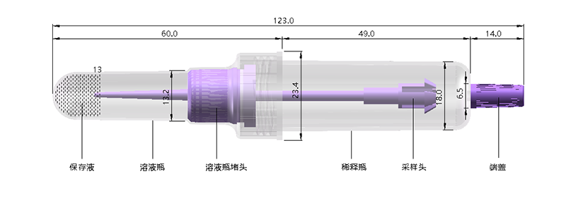 一体式使用粪便采集器参数