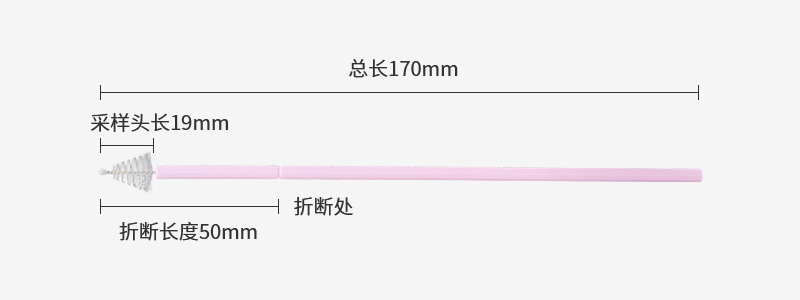 医院如何选购优质的宫颈刷