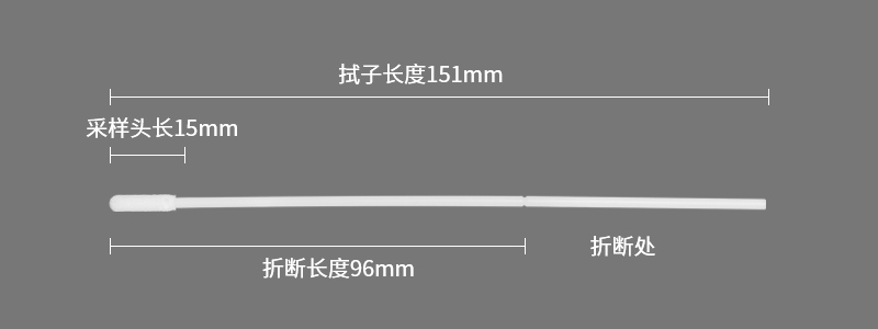 93050MS型咽拭子参数