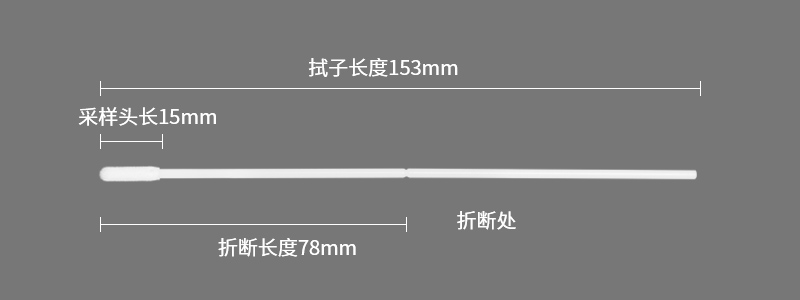 93050LS型口咽拭子参数