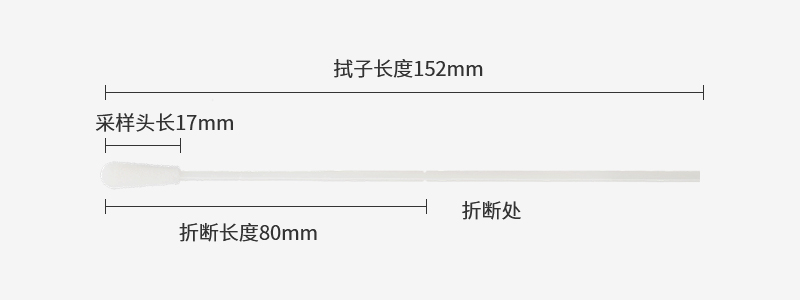 93050C型口咽拭子参数