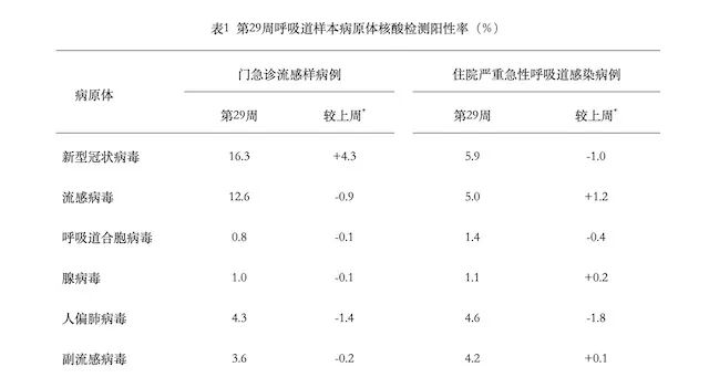 中国疾控官网.jpg