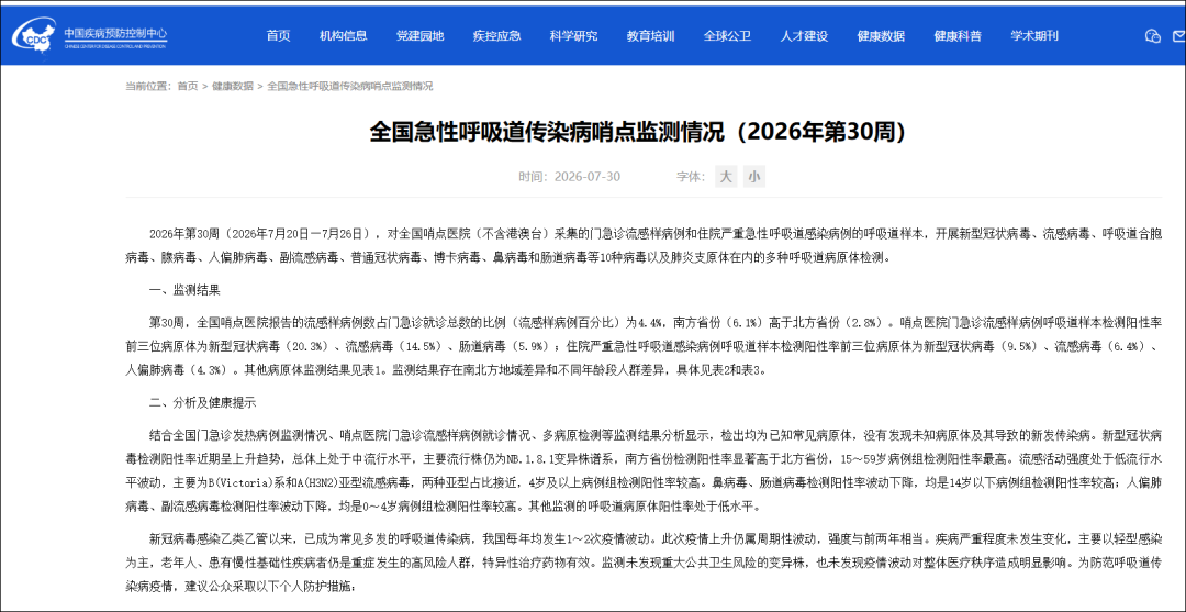 新冠阳性率.png 新冠阳性率.png